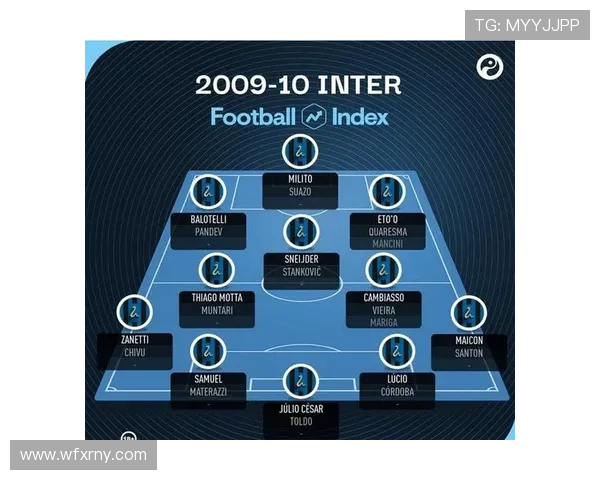 武汉足球队球员实力强劲最新个人能力排名前十揭晓